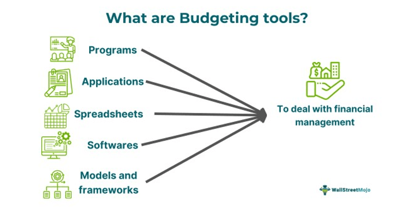 Best Budgeting Tools to Control Your Personal Finances