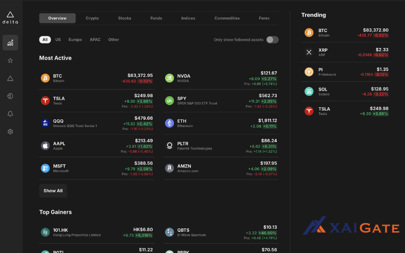 Cryptocurrency tracking tools