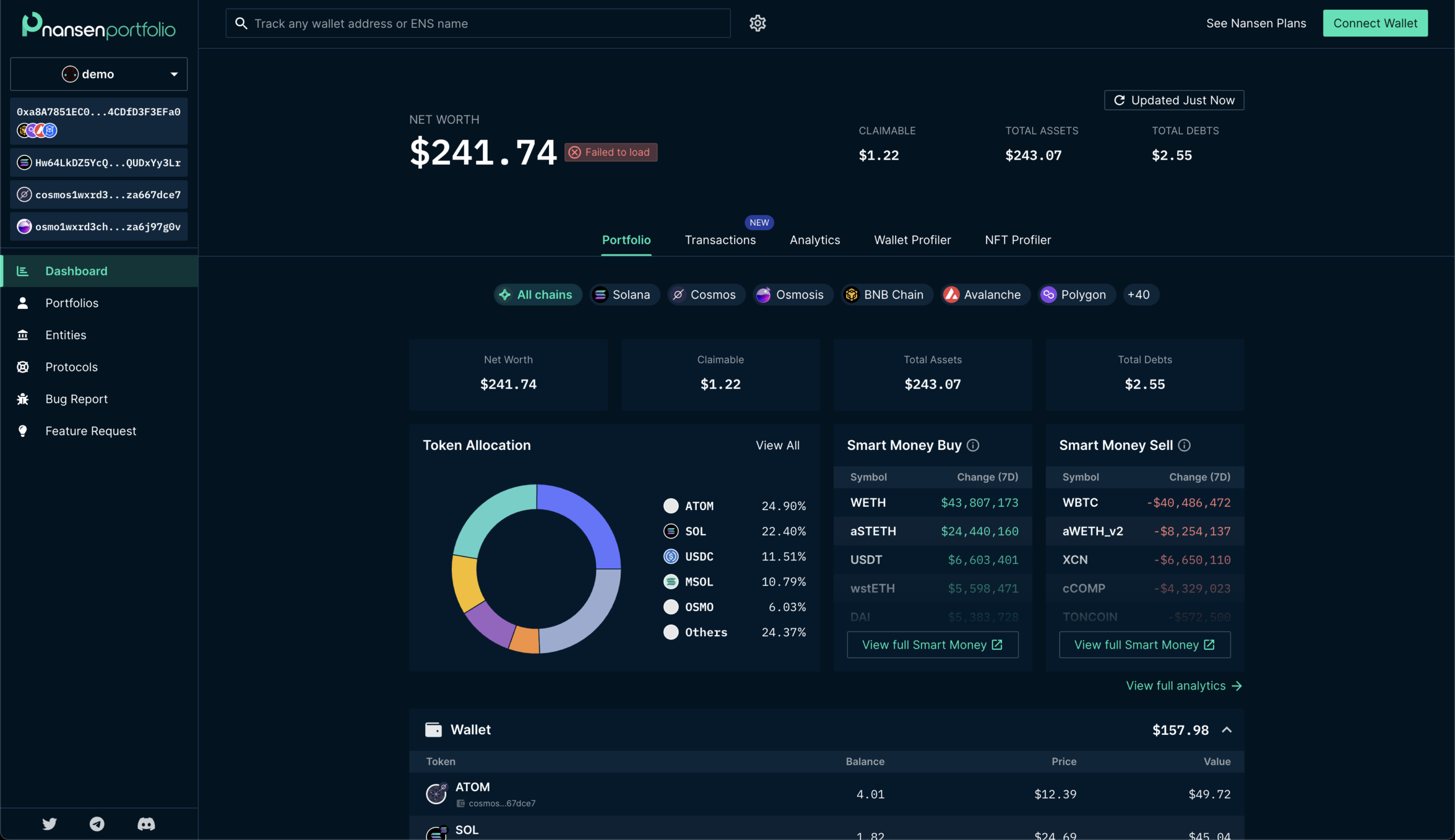 Best Cryptocurrency Tracking Tools for Investors