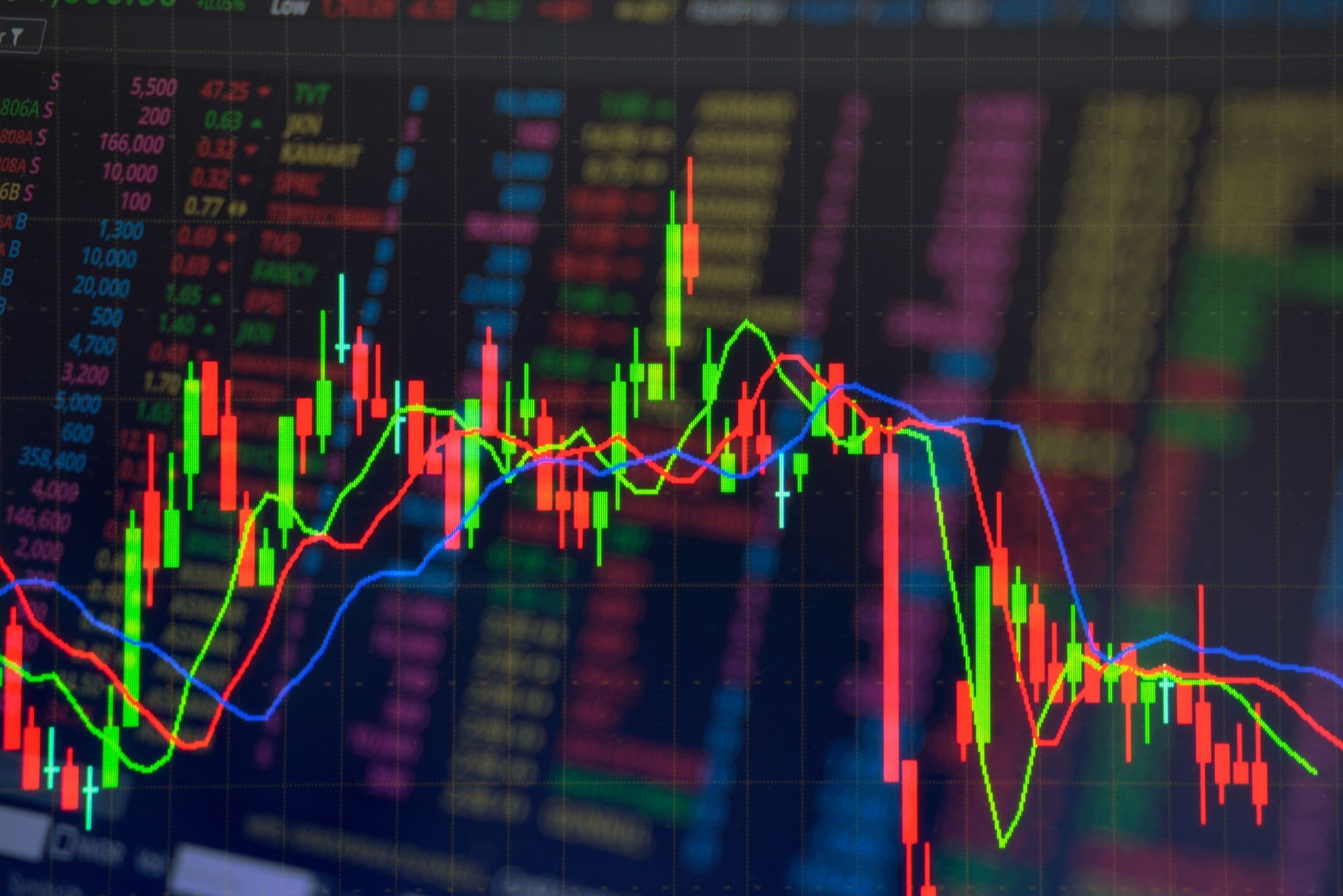 Best Methods to Analyze Cryptocurrency Markets Like a Pro