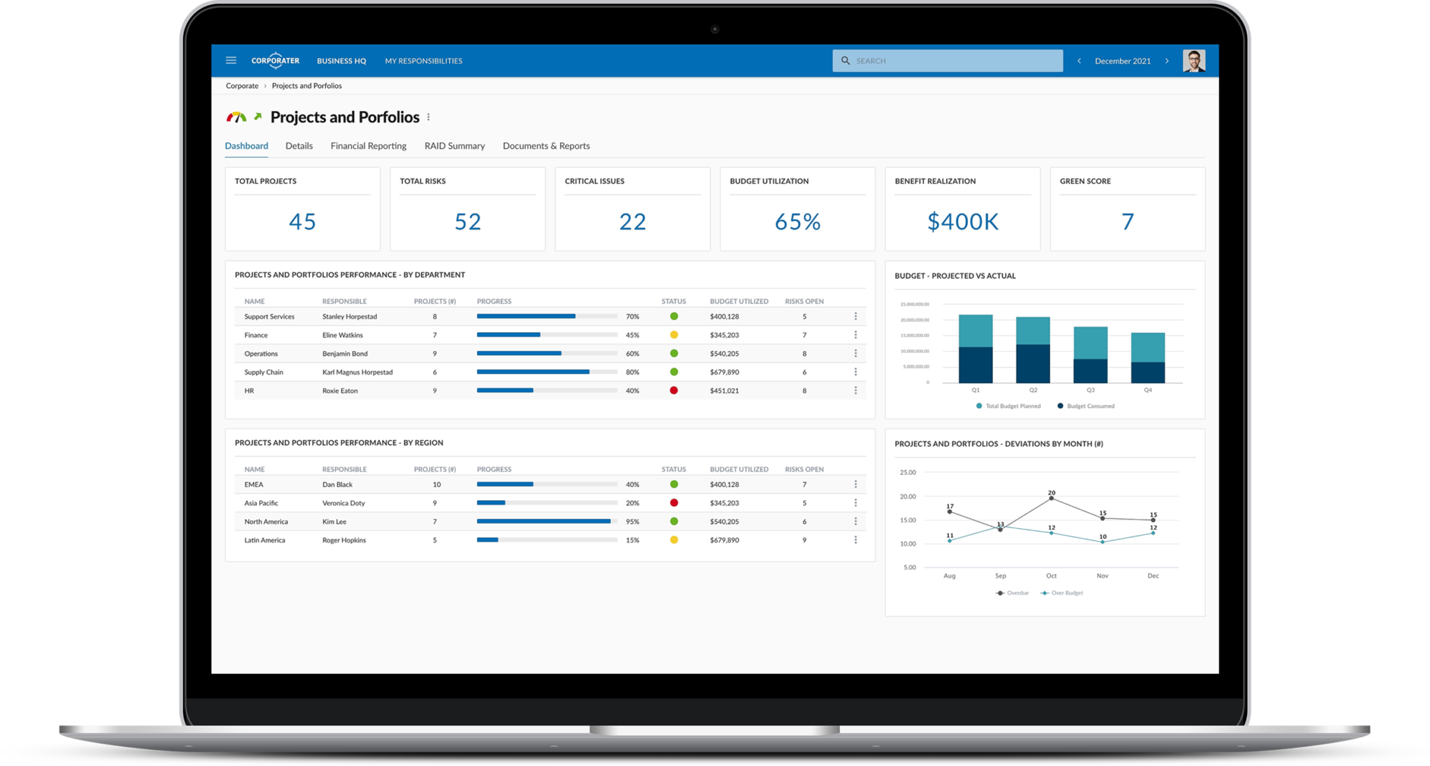 Portfolio management tools Portfolio management tools