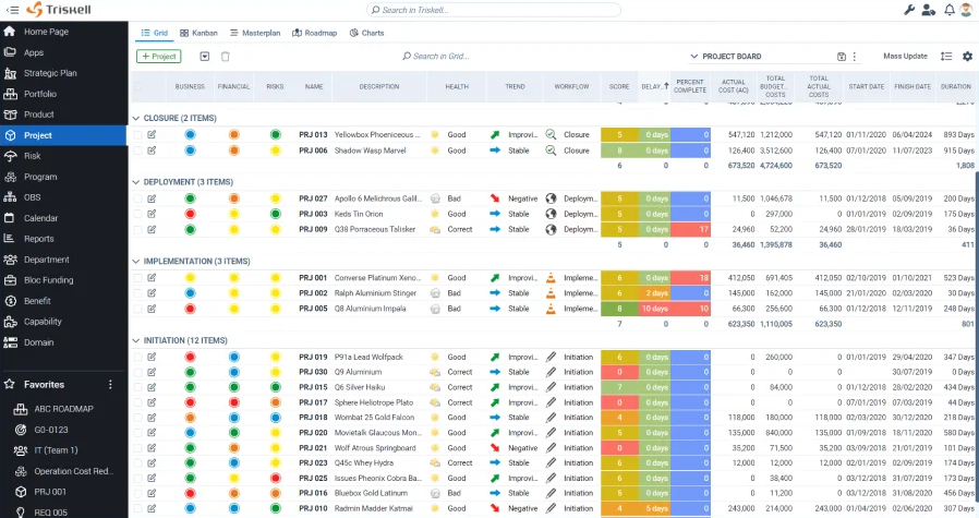 Best Portfolio Management Tools for Long-Term Investors
