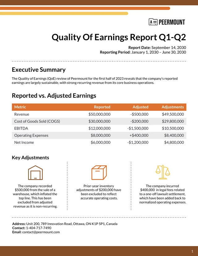 Earnings Reports Earnings Reports