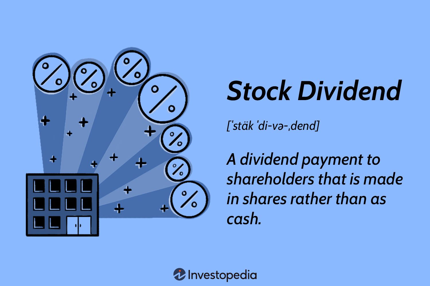 How to Analyze Dividend Stocks for Long-Term Passive Income