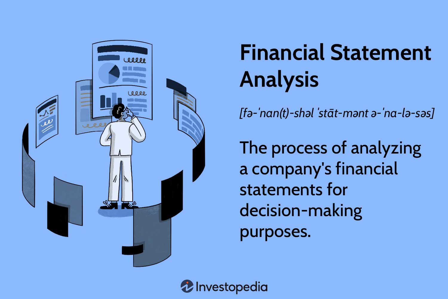 How to Analyze Financial Statements Step by Step for Beginners