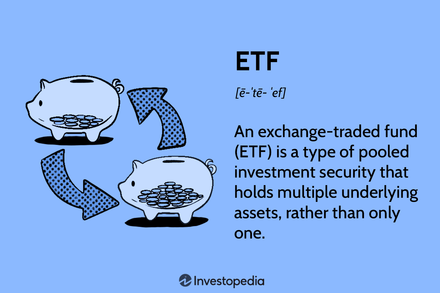 How to Invest in ETFs for Passive Income and Portfolio Growth