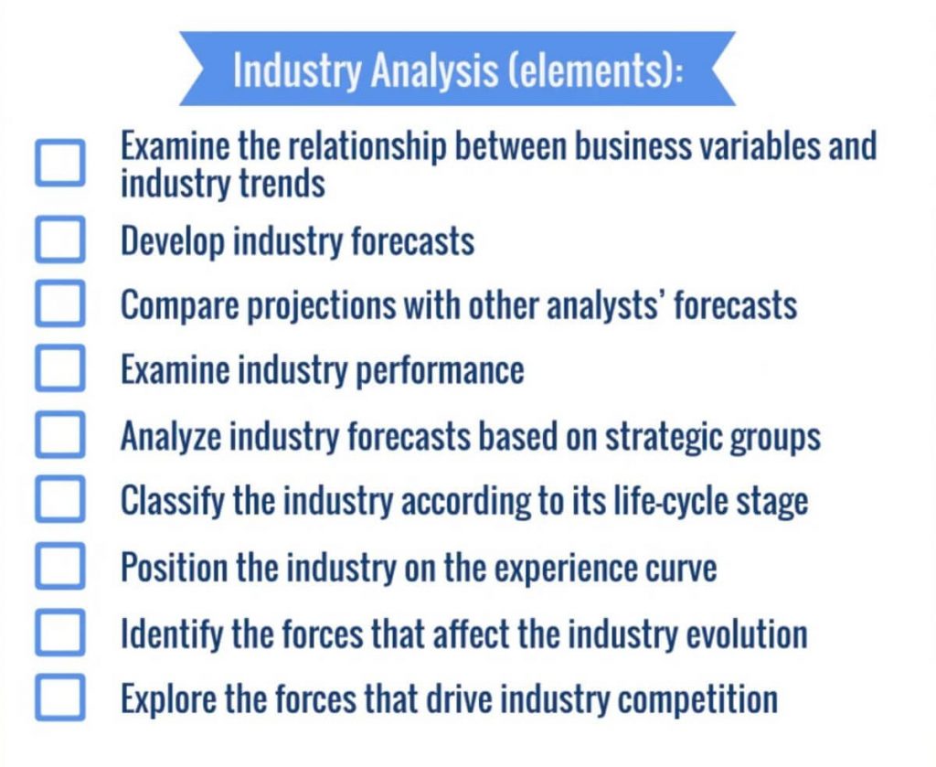 Industry Analysis Industry Analysis