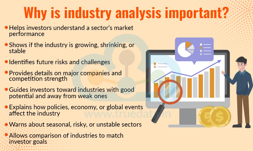 Industry Analysis Industry Analysis