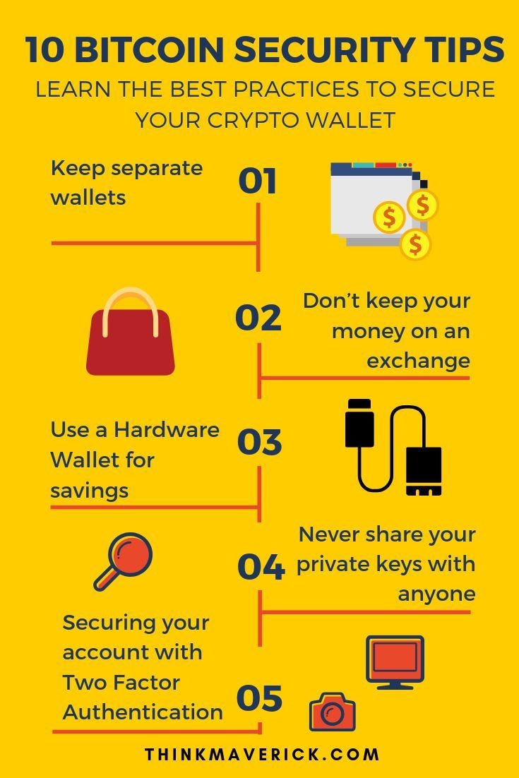 Cryptocurrency Wallet Security Cryptocurrency Wallet Security