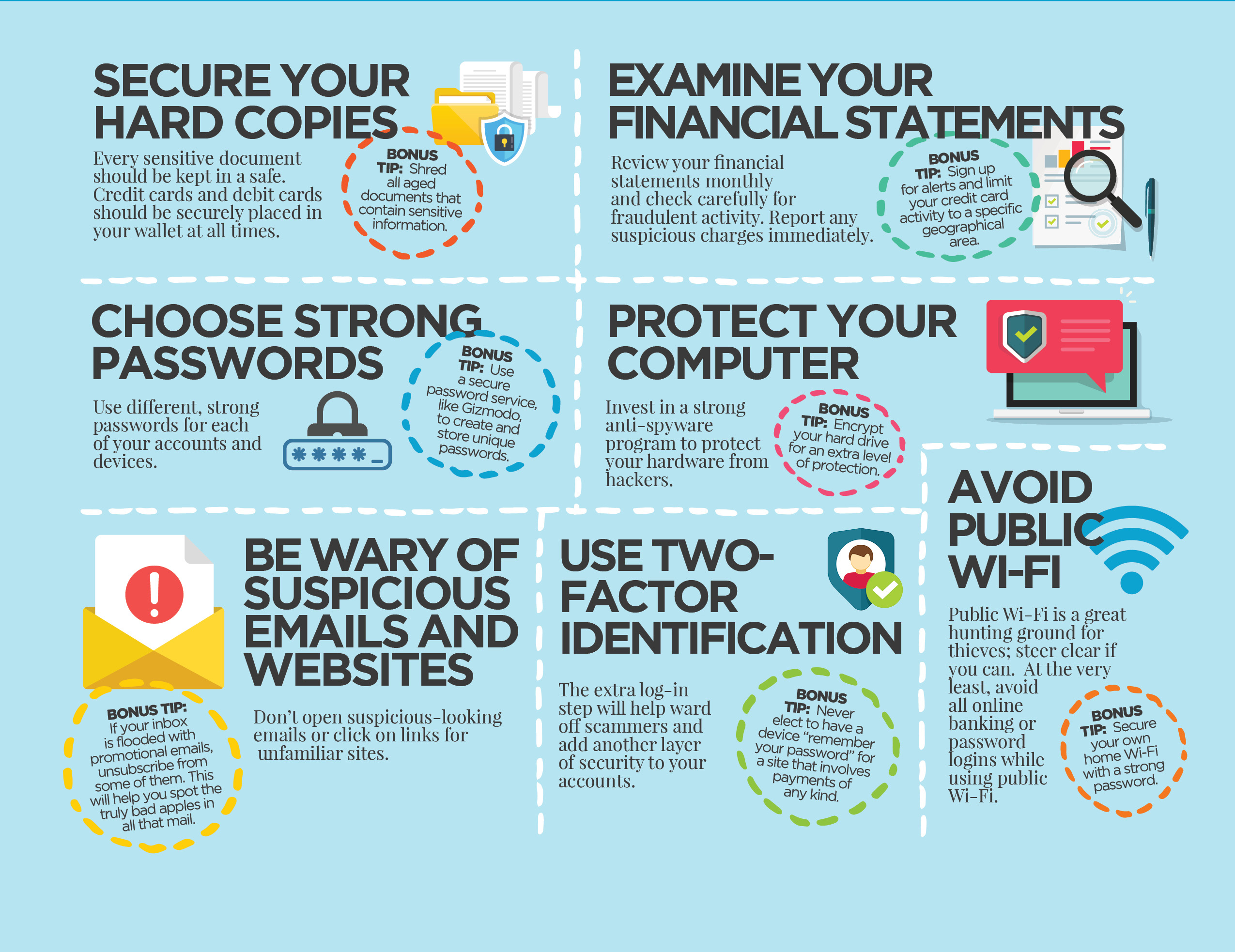 Identity Theft Explained and How to Protect Yourself