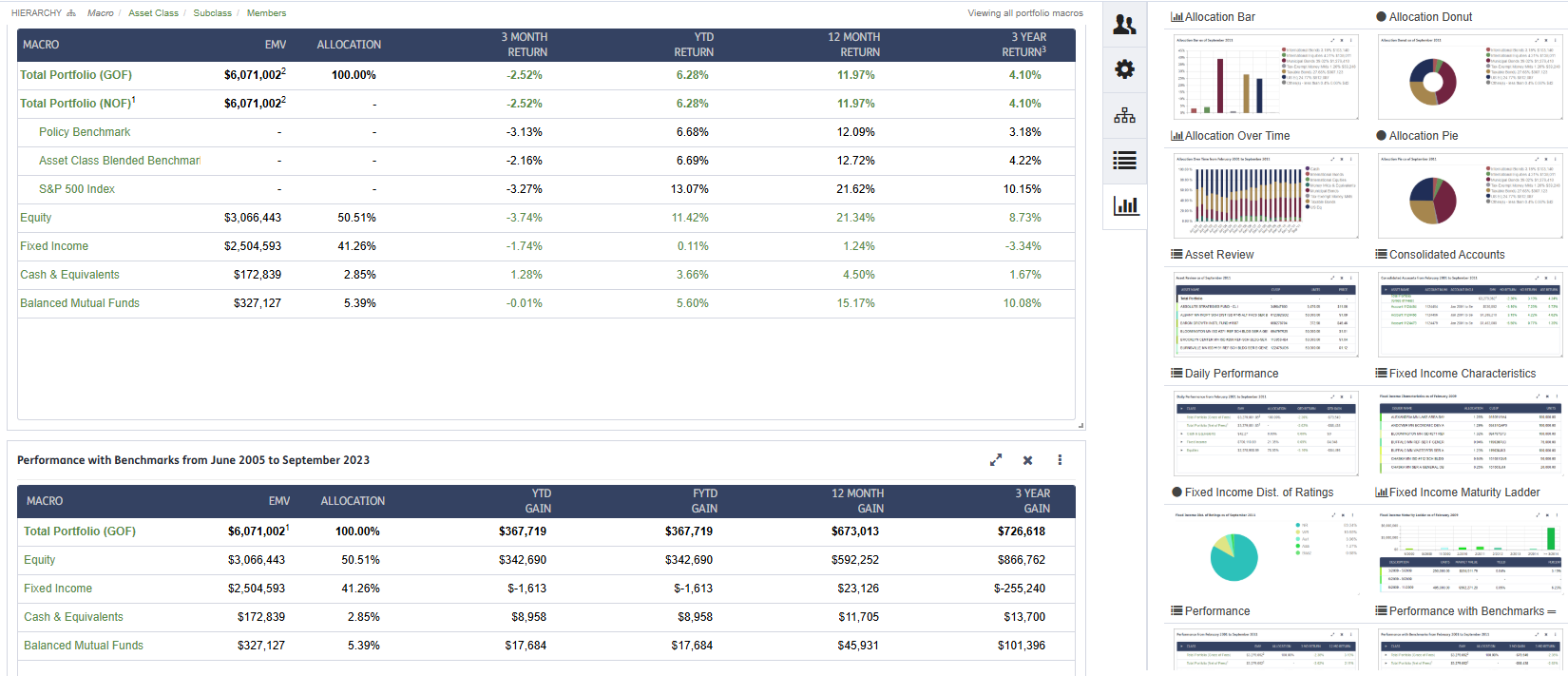 Investment tracking tools Investment tracking tools