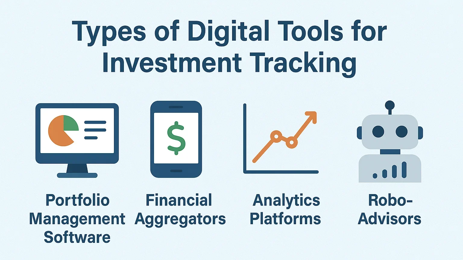 Investment tracking tools Investment tracking tools