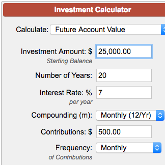 Top Online Calculators for Investment and Financial Planning