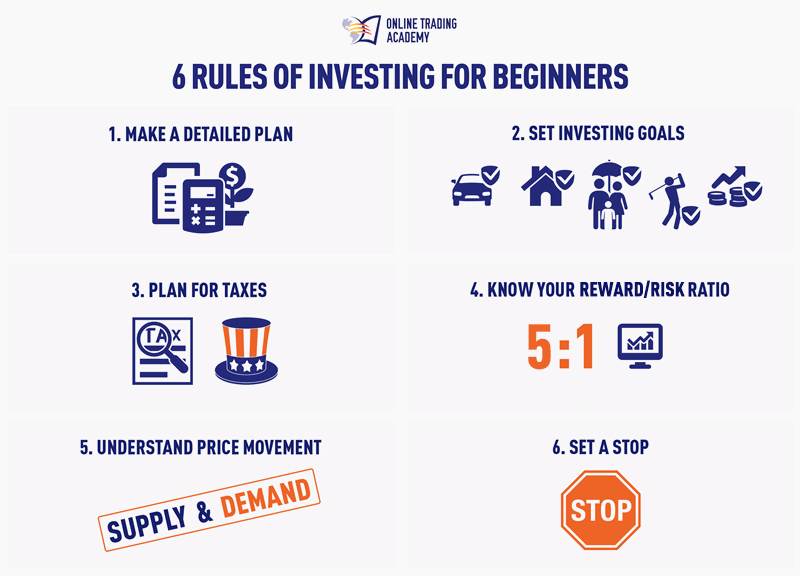 Unlocking Financial Freedom: Beginner’s Guide to Safe Investing Online