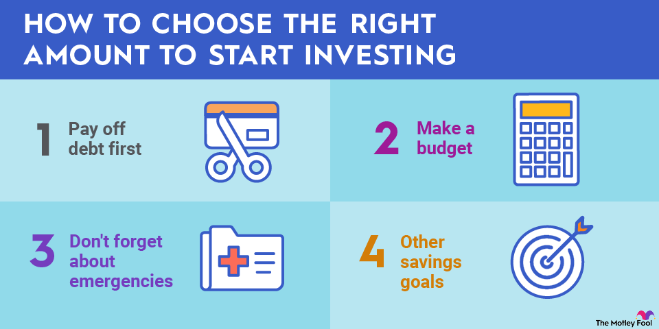 Beginner’s Guide to Safe Investing Online