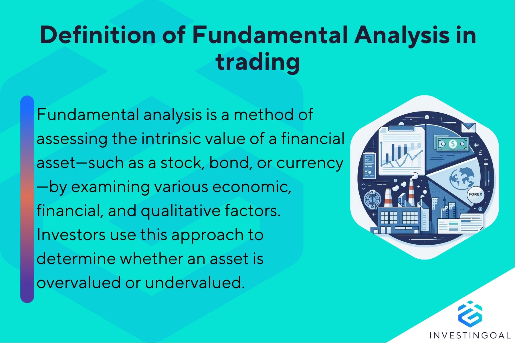 Fundamental Analysis Fundamental Analysis