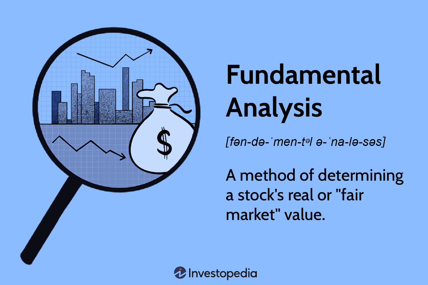 What Is Fundamental Analysis and How to Use It for Stock Selection